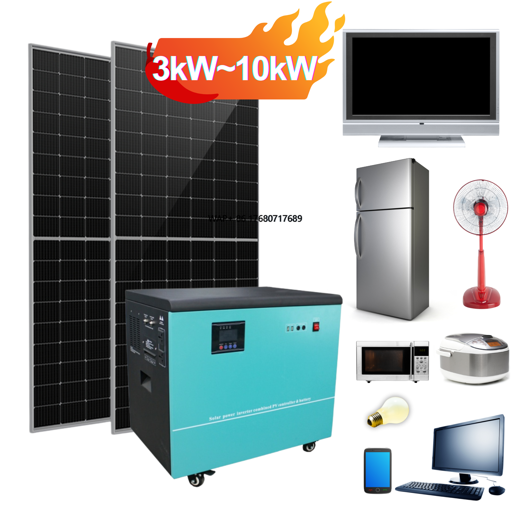 Renewable Energy Technology - Conversion Kits Factory Products Power Plants