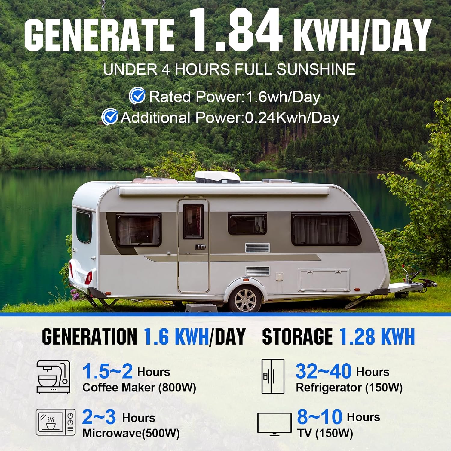 ECO-WORTHY 1.6KWH Complete Sol - مراجعة Off Grid Solar Kit وسعره
