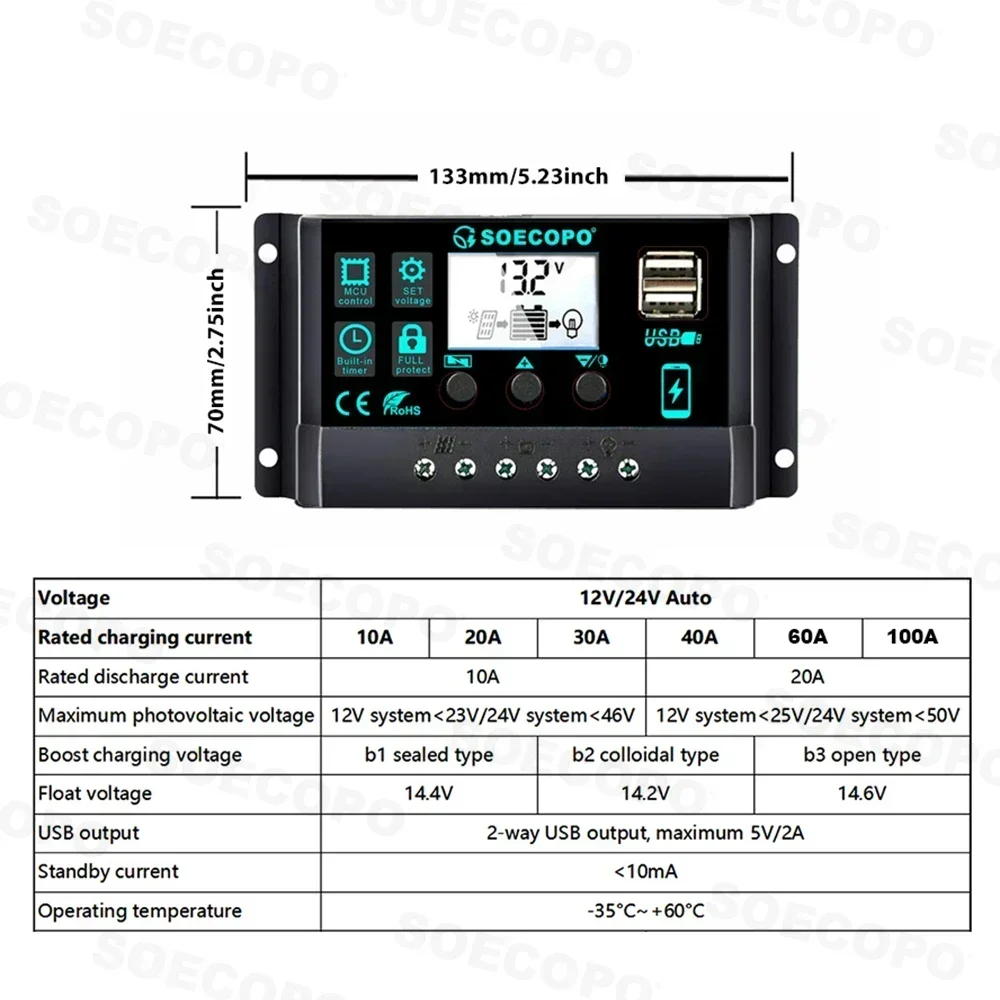SOECOPO 6000W Home/Camping Bac - مراجعة Off Grid Solar Kit وسعره