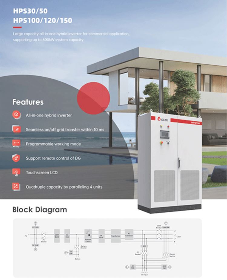 30kw Hybrid Solar Pv Energy 30 - مراجعة Off Grid Solar Kit وسعره