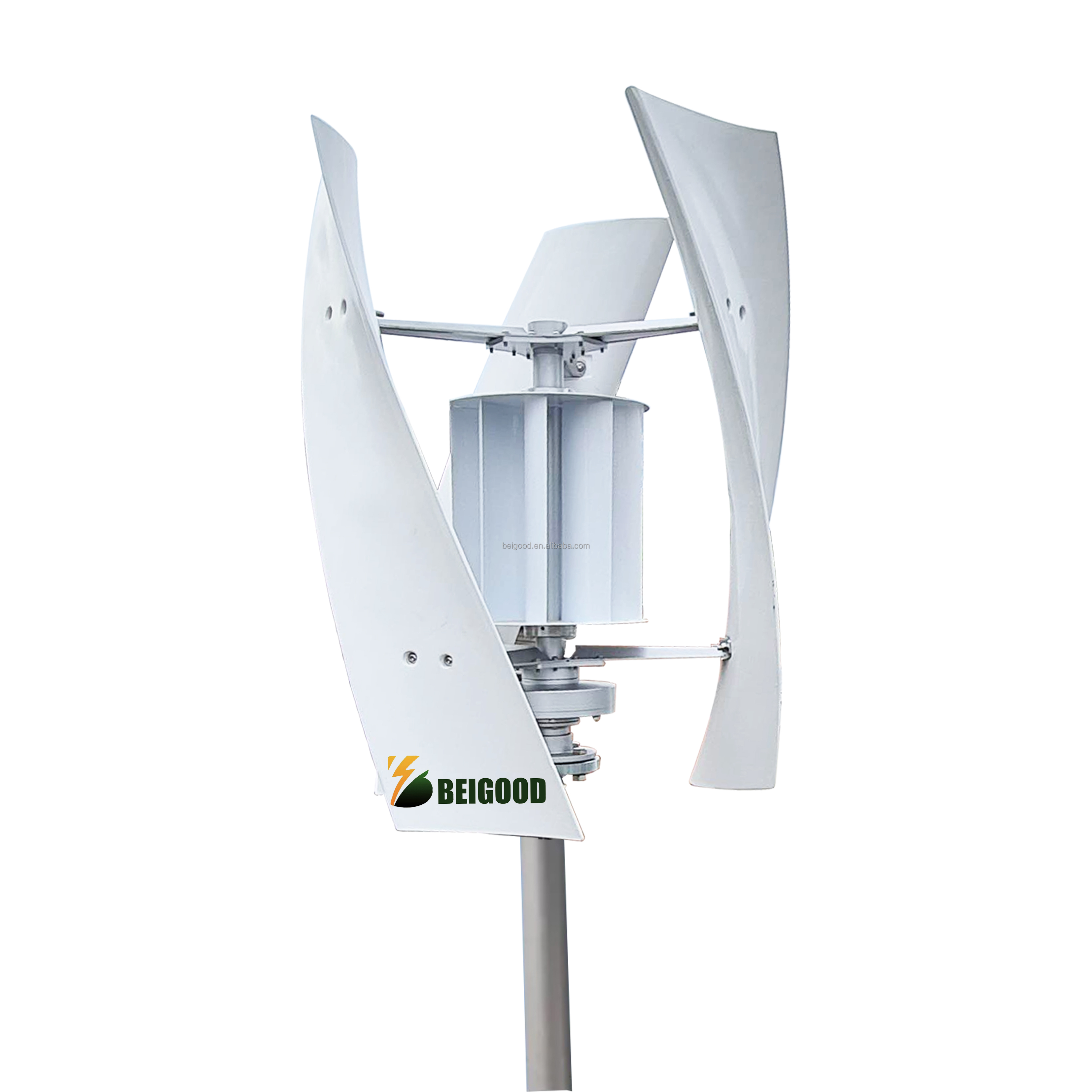 2026 SELL Discount 1500w Renew - مراجعة Renewable Energy Generation وسعره