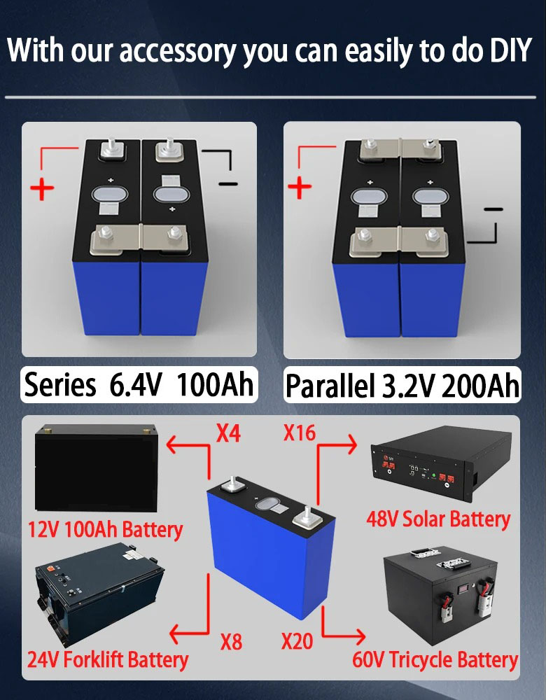 New Gotion 100Ah 105Ah LiFePO4 - مراجعة Renewable Energy Technology وسعره
