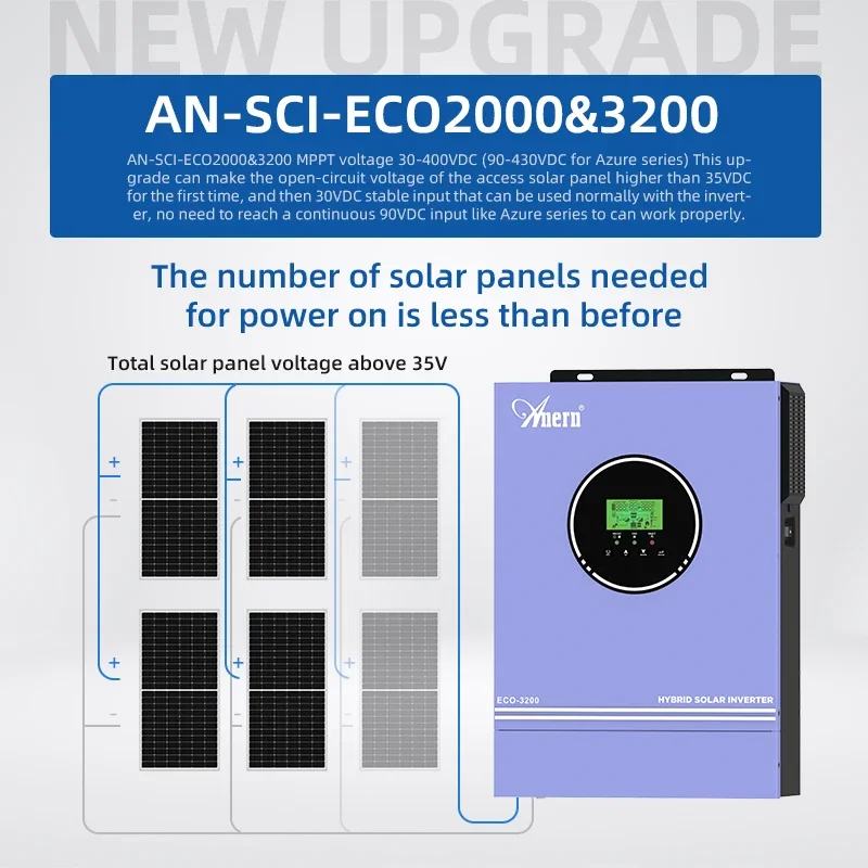 Solar Off Grid Inverter Hybrid - مراجعة Off Grid Solar Kit وسعره