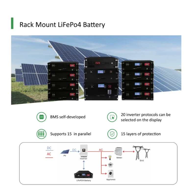 【Hot Sale】10KW Solar System De - مراجعة Solar Panel System 10Kw وسعره