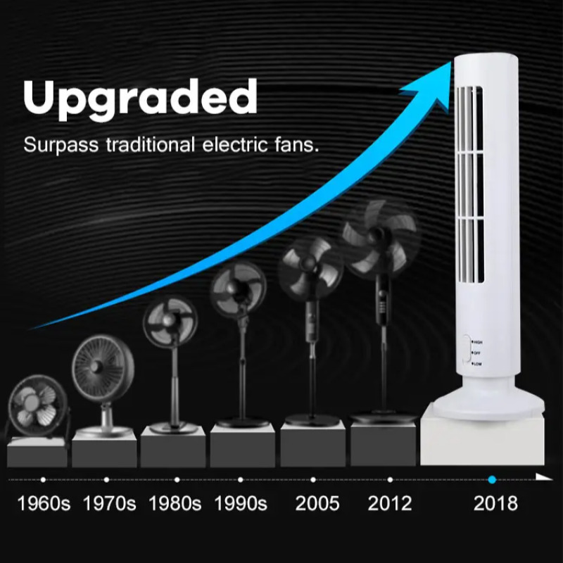 Household mini Bladeless Tower - مراجعة Mini Wind Turbine Vertical وسعره