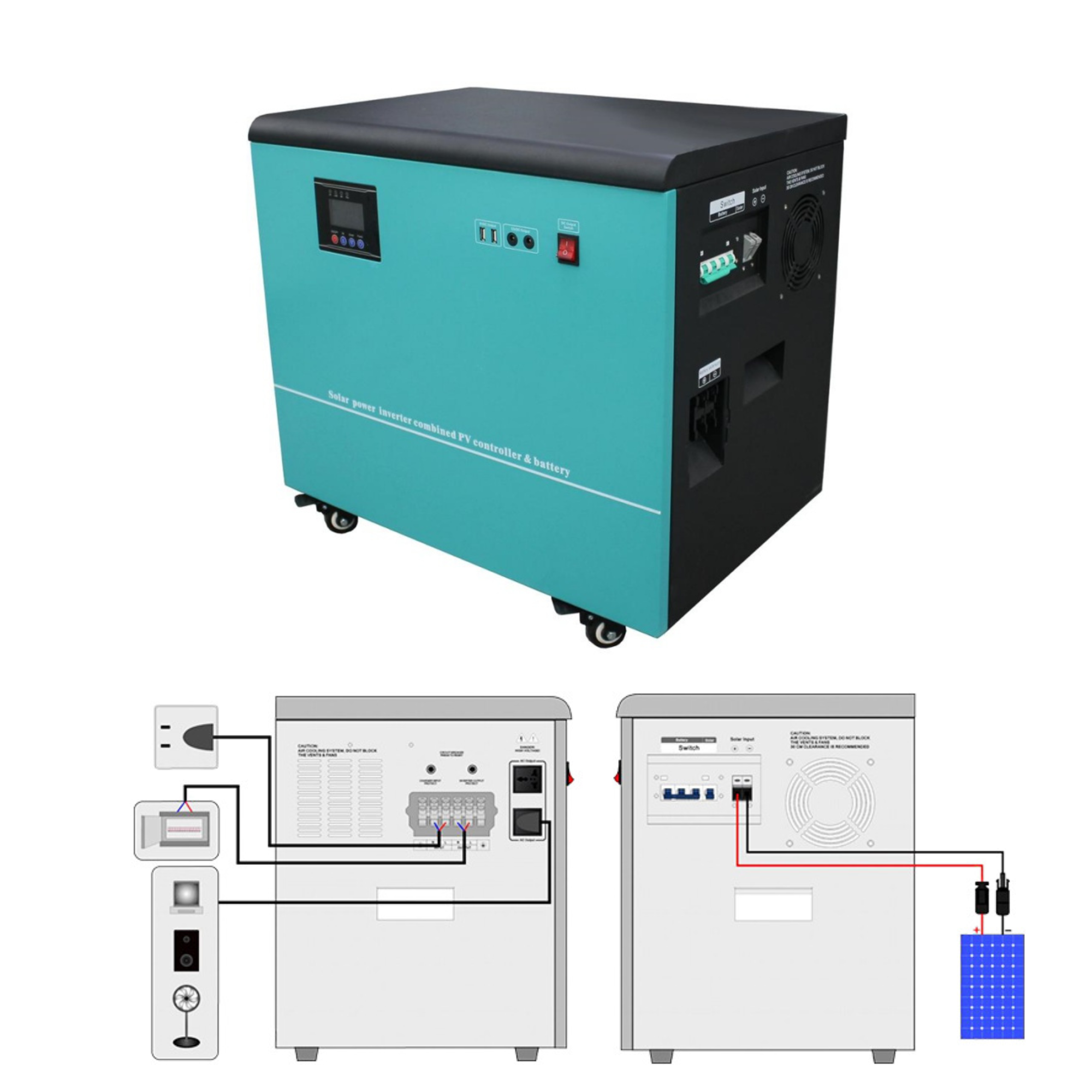 Conversion Kits Factory Produc - مراجعة Renewable Energy Technology وسعره