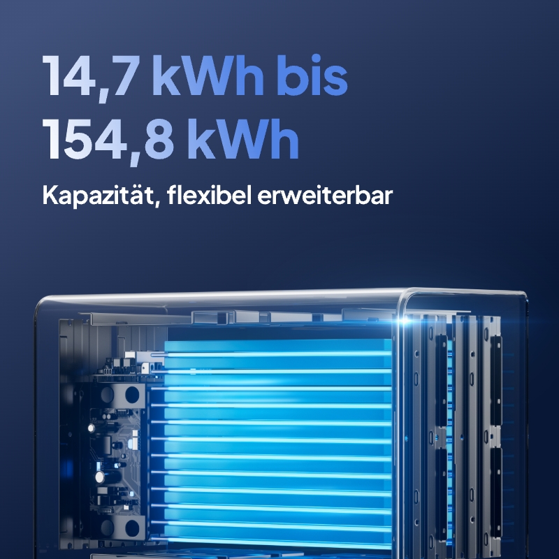 Battery Inverter All in One 10 - مراجعة Renewable Energy Generation وسعره