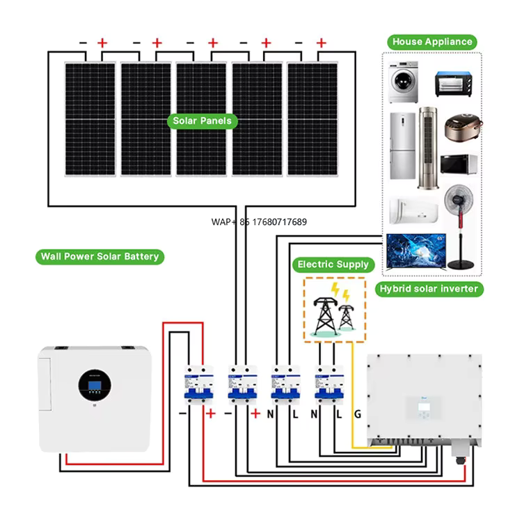 Complete Solar System 5kw 10kw - مراجعة Off Grid Solar Kit وسعره